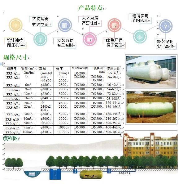 勉县玻璃钢化粪池