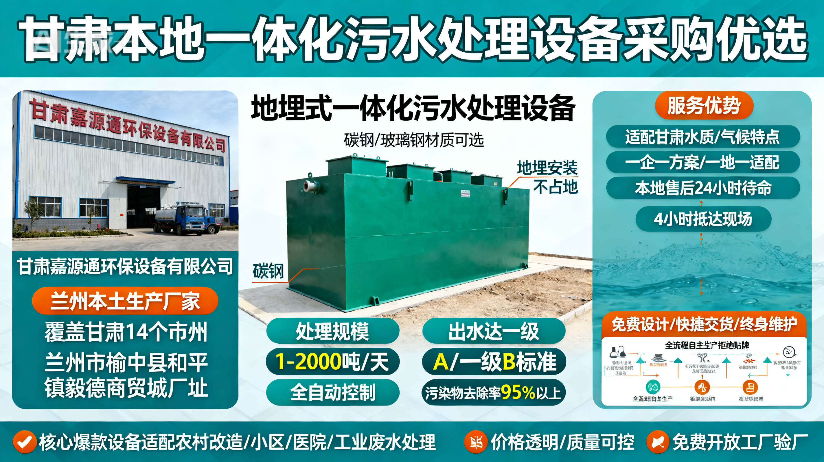 甘肃采购勉县一体化勉县污水处理设备_优先选本地生产厂家_直...式解决甘肃污水处理需求_选本地实体厂家_靠谱有保障.jpeg